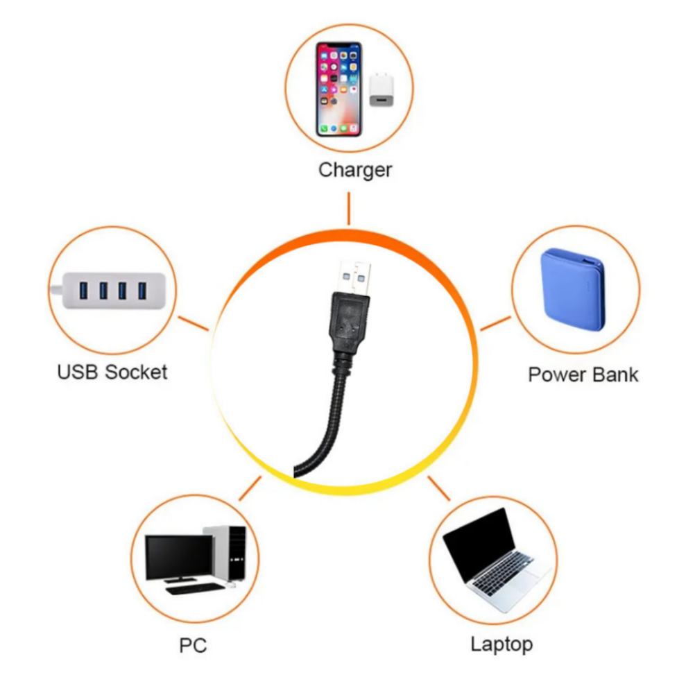LDHLM 일몰 램프 LED USB 레인보우 네온 야간 - Photography Lighting Diy 리뷰 및 가격