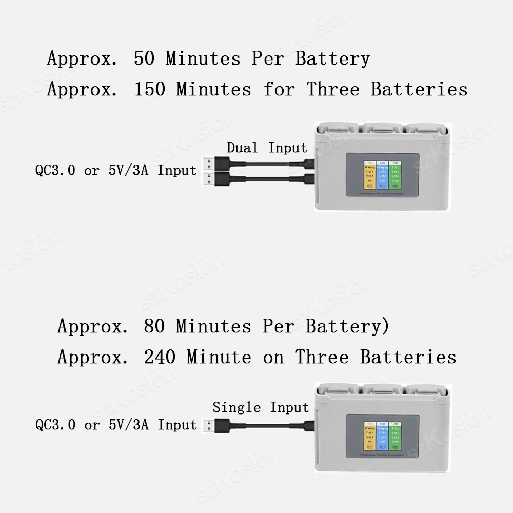 DJI Mavic Mini 2/SE Mini 4K 배터 - Dji Drone Mini 4 Pro 리뷰 및 가격