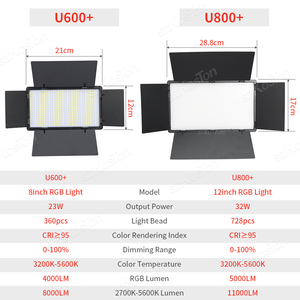 RGB 사진 비디오 LED 채우기 라이트 패널 사진 스 - Photography Lighting Youtube 리뷰 및 가격
